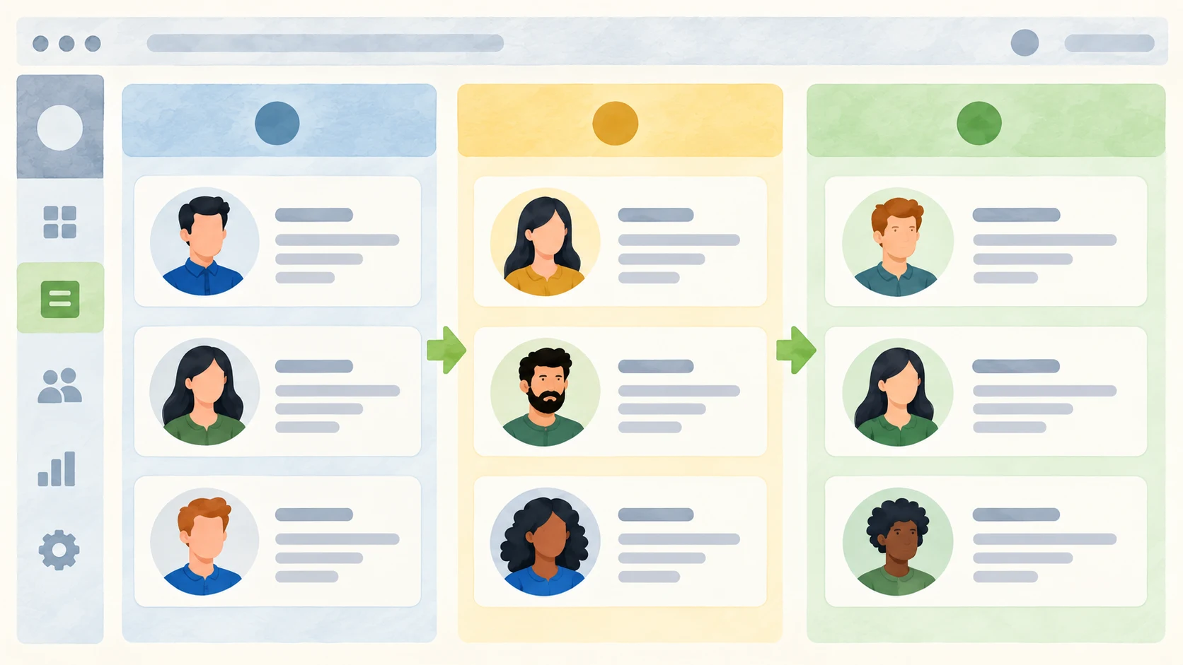 An applicant tracking system interface organises candidate profiles across three hiring workflow stages